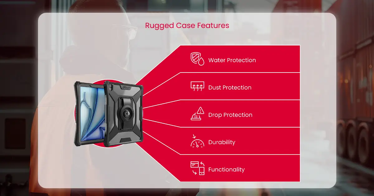 Labeled diagram of rugged tablet case features